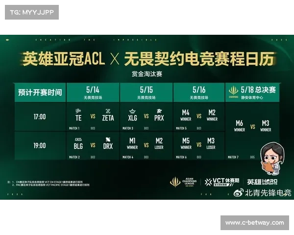 白鲨战队成功晋级英雄联盟亚冠总决赛 引领中国电竞冲击世界杯荣耀