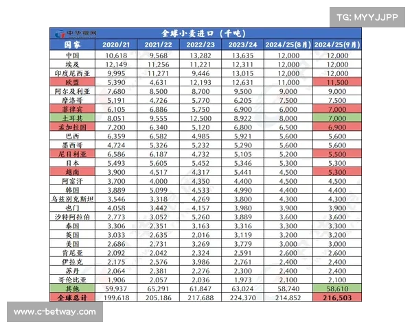 车迷抗议F1票价上涨 银石站调整部分区域票价下调15%